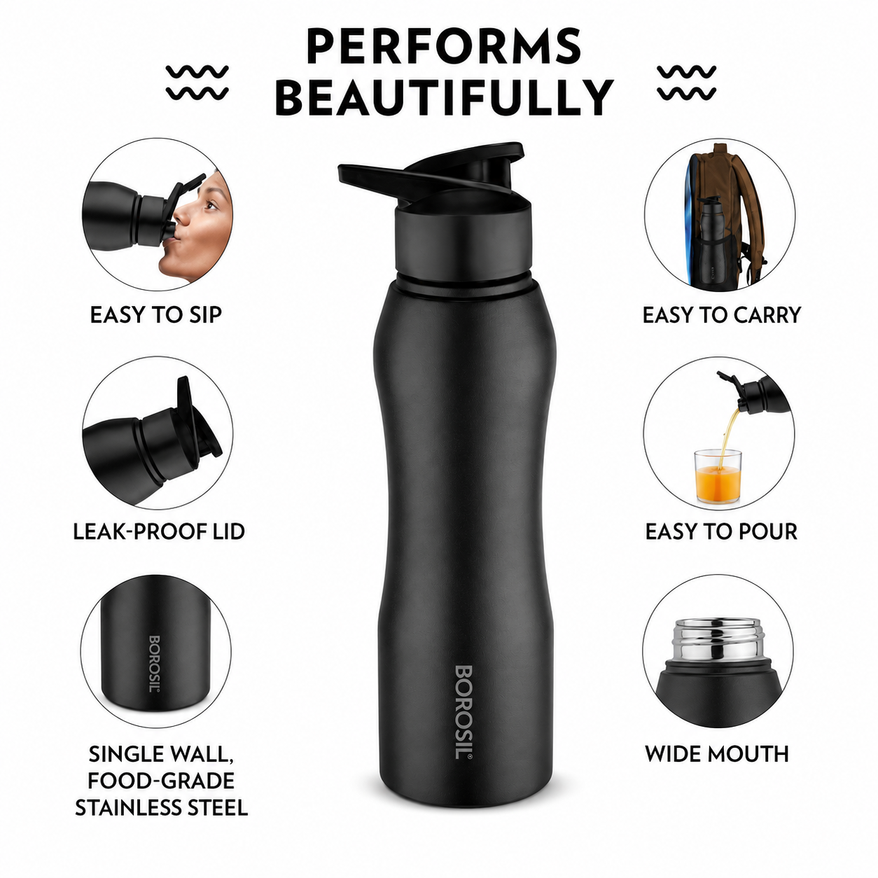 borosil-bottle-grip-n-sip